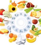 סוכרת: נפלאות התזונה-תמונה סוכרת: נפלאות התזונה-תמונה